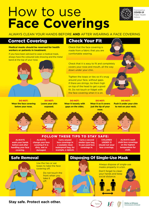 Covid HSE Face Covering Guidelines Posters
